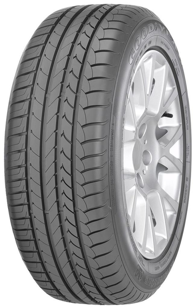 EfficientGrip Performance