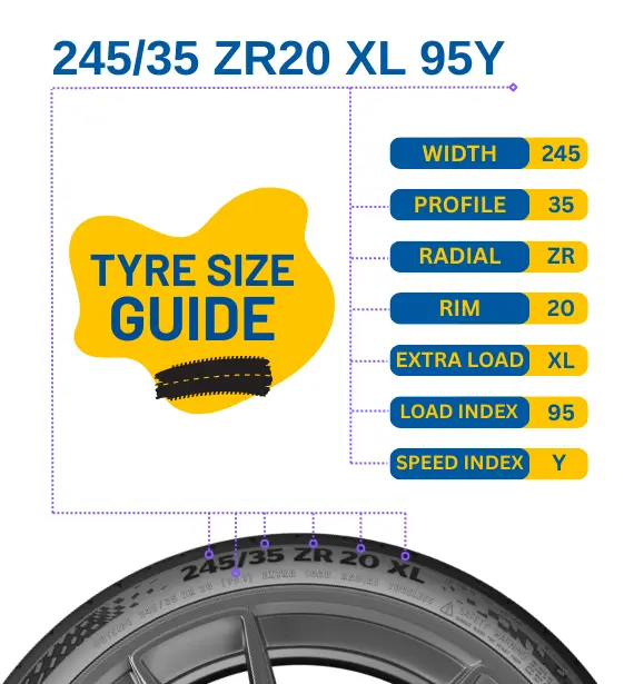 Electric Vehicle Tyre